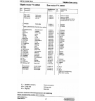 Silnik Parker Volvo F11-005/K do głowicy Keto