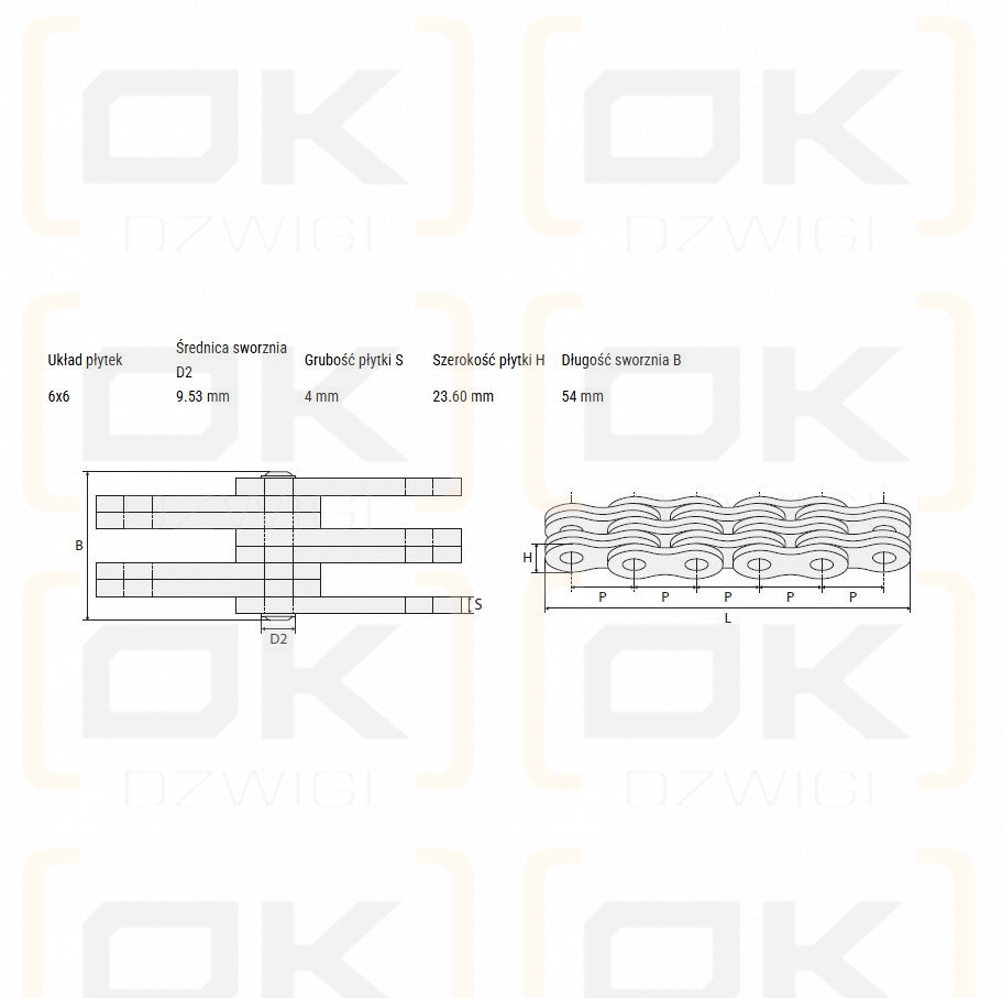 BL 866 Donghua-Kette