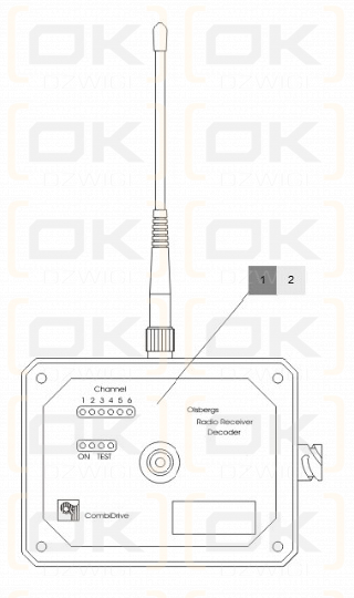 Olsberg CombiDrive Funkempfänger – nicht mehr erhältlich