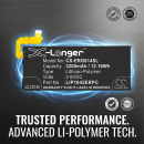 Replacement Battery for Sony Maple DS / LIP1642ERPC 3200mAh Li-Polymer 3.8V (Cameron Sino)