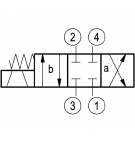 OD146078KK2000-VEDS-10A-4360