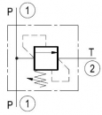 Перепускной клапан 80 л/мин 3/4" BSP 80-250 БАР