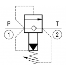 Einbauventil VMR2.240.LG.010-VMR-22-LG-N-420-FKM