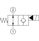 Elektrozawór Rexroth 2-drogowy; NO; 12,7mm; 3/4 16UNF; D36; OD150618B000000