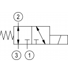 OD131051A000000