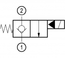 Elektrozawór Rexroth 2-drogowy; NC; 23,5mm; G 3/4; D36; OD150117D000000