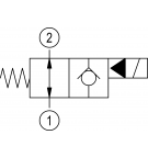Elektrozawór Rexroth 2-drogowy; NO; 12,7mm; 3/4 16UNF; D36; OD150418A000000