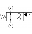 Elektrozawór Rexroth 2-drogowy; NO; 22,20mm; 1-1/16 12UNF; D36; OD153289A000000
