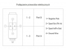 Rozdzielacz hydrauliczny (50 l/m) 4 sekc. ster. ręczno-elektryczne 12 VDC