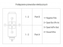 Rozdzielacz hydrauliczny (70 l/m) 4 sekc. ster. ręczno-elektryczne 12 VDC