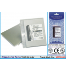 NEC MobilePro 300E / MIT-BAR01 1100 mAh Li-Ion 3,7 V (Cameron Sino)