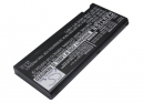 Acer Aspire 1514LMi / SQU-302 4400 mAh Li-ion 14,8 V (Cameron Sino)