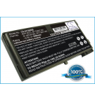 Acer TravelMate 380LCi / BTP-50T3 1800 mAh Li-ion 14.8 V (Cameron Sino)