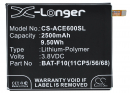 Acer Liquid E600 / BAT-F10(11CP5/56/68) 2500mAh Li-Polímero 3.8V (Cameron Sino)