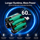 Replacement battery for AMICA Aura VM7050 / 1191708 2500 mAh Li-ion 21.6 V (Cameron Sino)