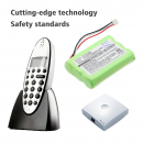 Tiptel 500 DECT / AH-AAA600F 700mAh Ni-MH 3.6V (Cameron Sino)
