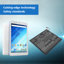 Acer GT-810 / AP14F8K 4900 mAh Li-Polymer 3.8 V (Cameron Sino)