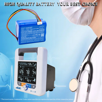 Ersatzakku für SunTech CT40 Monitor / 9005BAT 10200 mAh Li-Ion 7,4 V (Cameron Sino)
