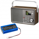 Albrecht DR 860 senior radio / 27856 5200mAh Li-ion 3.7V (Cameron Sino)