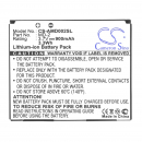 AMOI MD02 / MD-2 900 mAh Li-Ion 3,7 V (Cameron Sino)