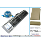 Averatec AV1050EU1 / 8162PST-23-050250-01-E214203 4400 mAh Li-ion 11.1 V (Cameron Sino)