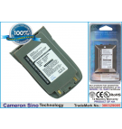 Bateria zamienna do AudioVox TX308 / BTR-8300 900 mAh Li-ion 3.7 V (Cameron Sino)