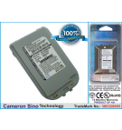 Ersatzakku für AudioVox CDM-8932 / BTR-8932 900 mAh Li-Ion 3,7 V (Cameron Sino)
