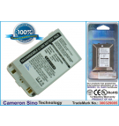 Bateria zamienna do AudioVox CDM-9950 / BTR-9900 900 mAh Li-ion 3.7 V (Cameron Sino)