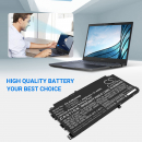 Asus ExpertBook B2 Flip B2402F / 0B200-04370000 4500mAh Li-Polymer 11,55V (Cameron Sino)