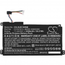 Asus E510MA-BR352R / C31N1912 3400 mAh Li-Polymer 11,55 V (Cameron Sino)