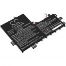 Asus Business P1701DA-AU017R / C31N1907 4050mAh Li-Polímero 11.49V (Cameron Sino)