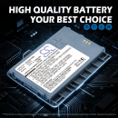 AudioVox GTX75 / BTR75 1100 mAh Li-ion 3.7 V (Cameron Sino)