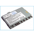 Audiovox GTX75 / BTR75 1100mAh Li-ion 3.7V (Cameron Sino)