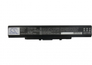 Asus X35SD / A32-U31 4400 mAh Li-ion 14.8 V (Cameron Sino)