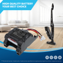 Bosch Readyy 20V Max / 908BPV180 3400 mAh Li-ion 18 V (Cameron Sino)