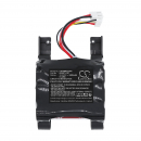 Bosch Readyy 20V Max / 908BPV180 3400 mAh Li-ion 18 V (Cameron Sino)