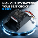 Bosch Readyy 20V Max / 908BPV180 3400 mAh Li-ion 18 V (Cameron Sino)