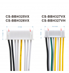 Аккумулятор Bosch Flexxo 2-в-1 BCH3P255 / 828BPV252 литий-ионный 3400 мАч 25,2 В (Cameron Sino)