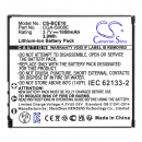 Panasonic SDR-S26K / RP-BP70L 1050mAh Li-ion 3.7V (Cameron Sino)