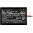 Bang & Olufsen Beocom 5 / 3160585 900mAh Li-ion 3.7V (Cameron Sino)