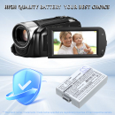 Batería de repuesto para Canon Legria HF R27 / BP-110 950 mAh Li-ion 3.7 V (Cameron Sino)