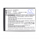 Ersatzakku für Samsung ST200F / BP85A 750mAh Li-Ion 3,7V (Cameron Sino)