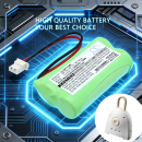 Batería de repuesto para Sony NTM-910YLW / BP-T50 1500mAh Ni-MH 2.4V (Cameron Sino)