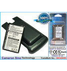 Bateria zamienna do BlackBerry 7130C / BAT-06860-001 1900 mAh Li-ion 3.7 V (Cameron Sino)