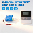 Ersatzakku für Biocare IH-B Monitor 1500 mAh Ni-MH 12V (Cameron Sino)