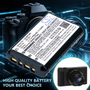 Batería de repuesto para Sony ZV-1F / NP-BX1 950mAh Li-ion 3.7V (Cameron Sino)