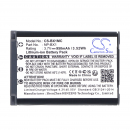 Batería de repuesto para Sony ZV-1F / NP-BX1 950mAh Li-ion 3.7V (Cameron Sino)