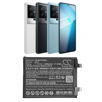 VIVO V2304A / BA01 2250mAh Li-Polymer 7.78V (Cameron Sino)