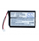 Ingenico RoadRunners BRR-FS / B25000005 2400mAh Li-ion 3.7V (Cameron Sino)