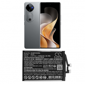 VIVO V40 5G / BA49 5350 mAh Li-Polymer 3,87 V (Cameron Sino)